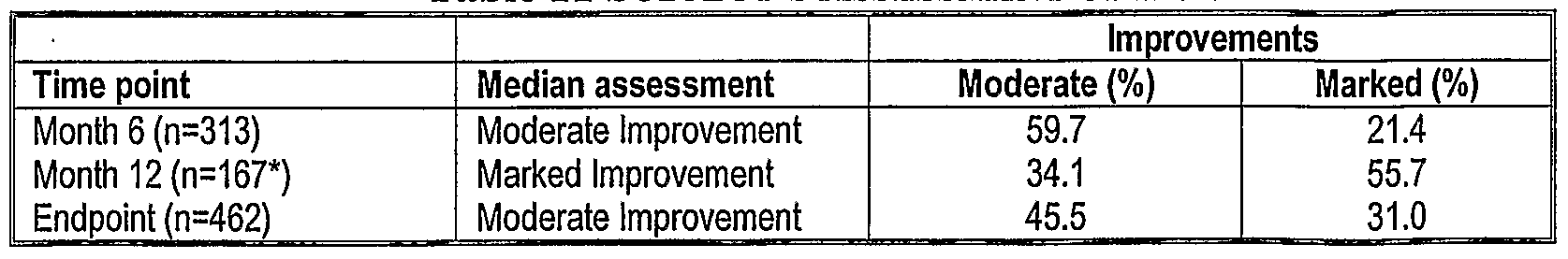 Office 2003 Professional Ita Isotretinoin