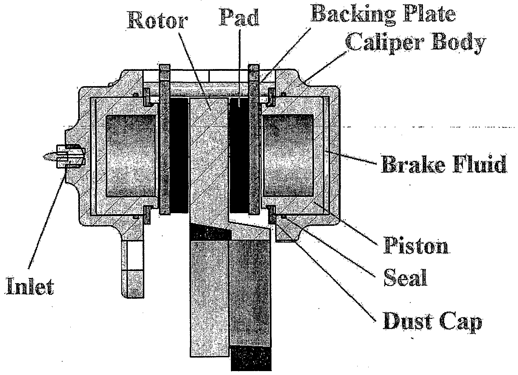 Brake Caliper Definition Www Miifotos Patent Wo A Brake Pad Cooling Aratuethod Caliper Definition Png 1723x1249