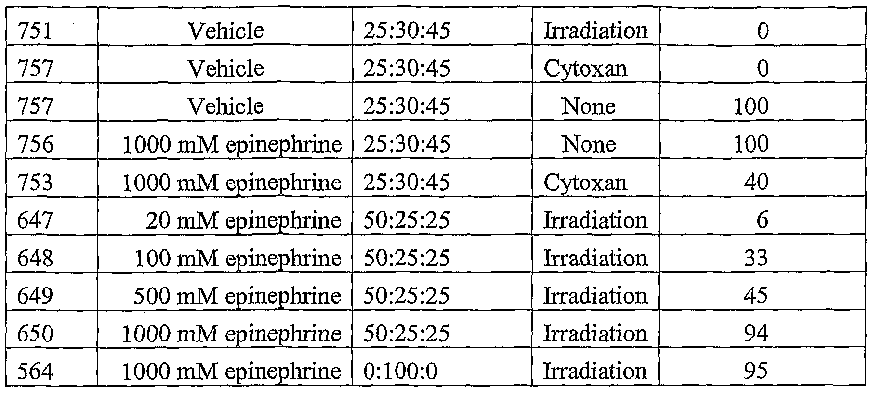 ranitidine zantac side effects