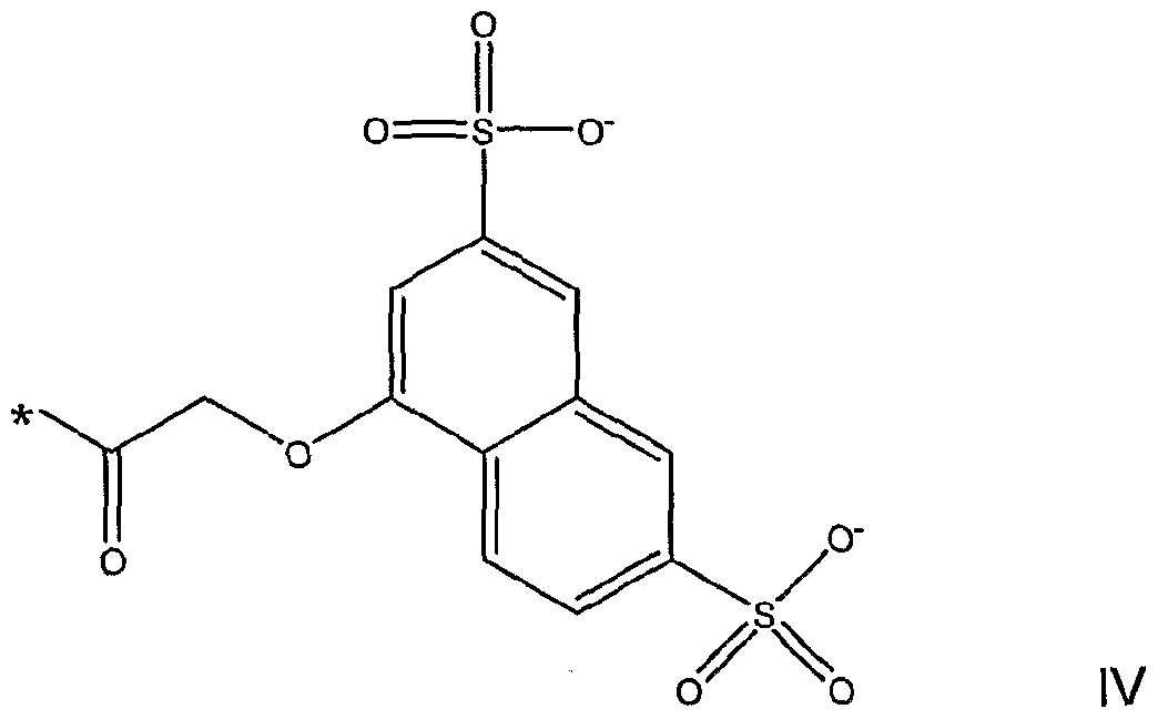 Radiocarbon dating