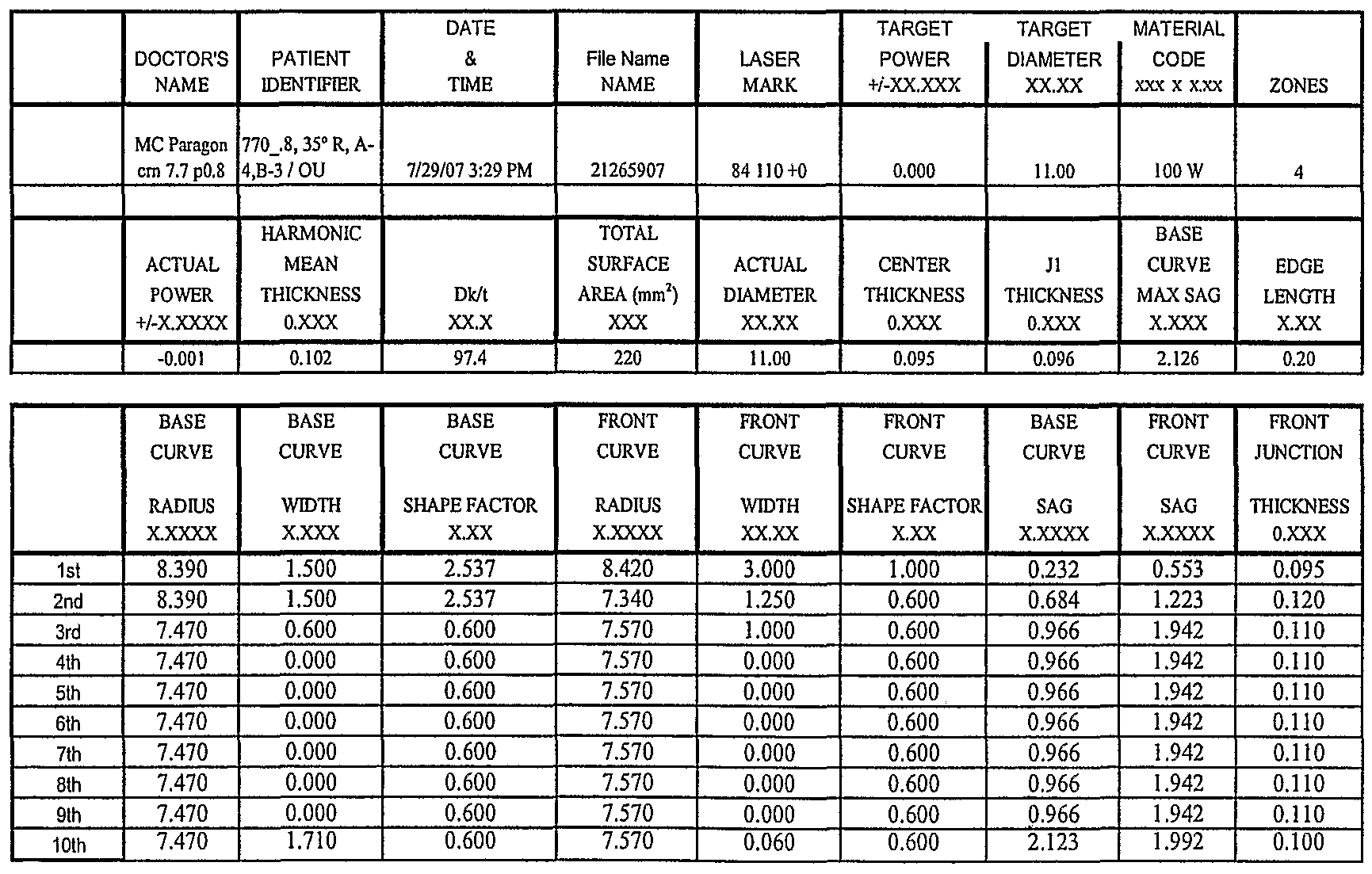 eye prescription chart chart paketsusudomba co eye prescription conversion chart