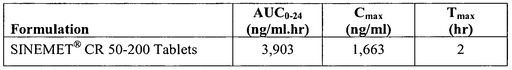 tinidazole price trazodone price