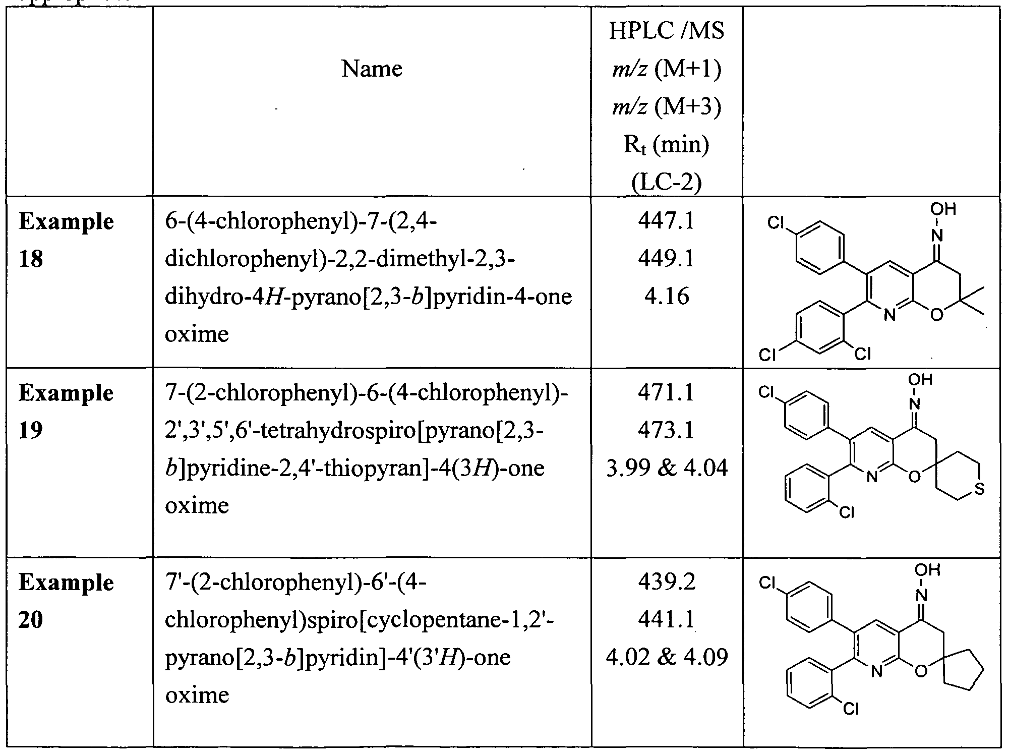 coumadin and tylenol use coumadin and tylenol use