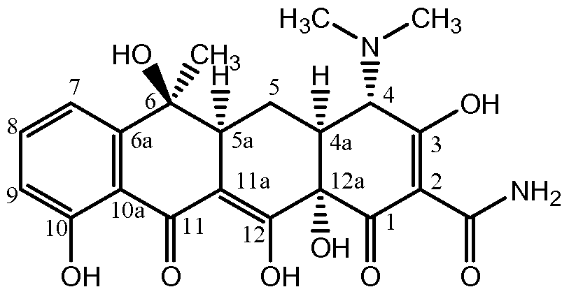 Dapoxetine In The United States