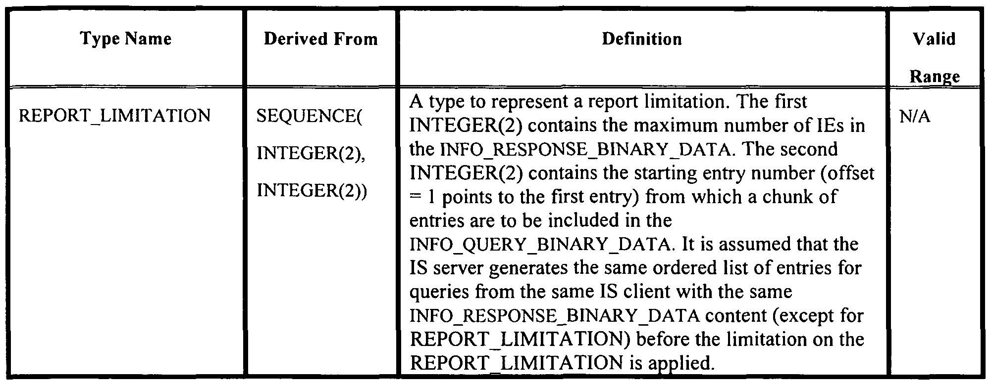 Network Handover Document Template patent ep2151132a2 data type encoding for media
