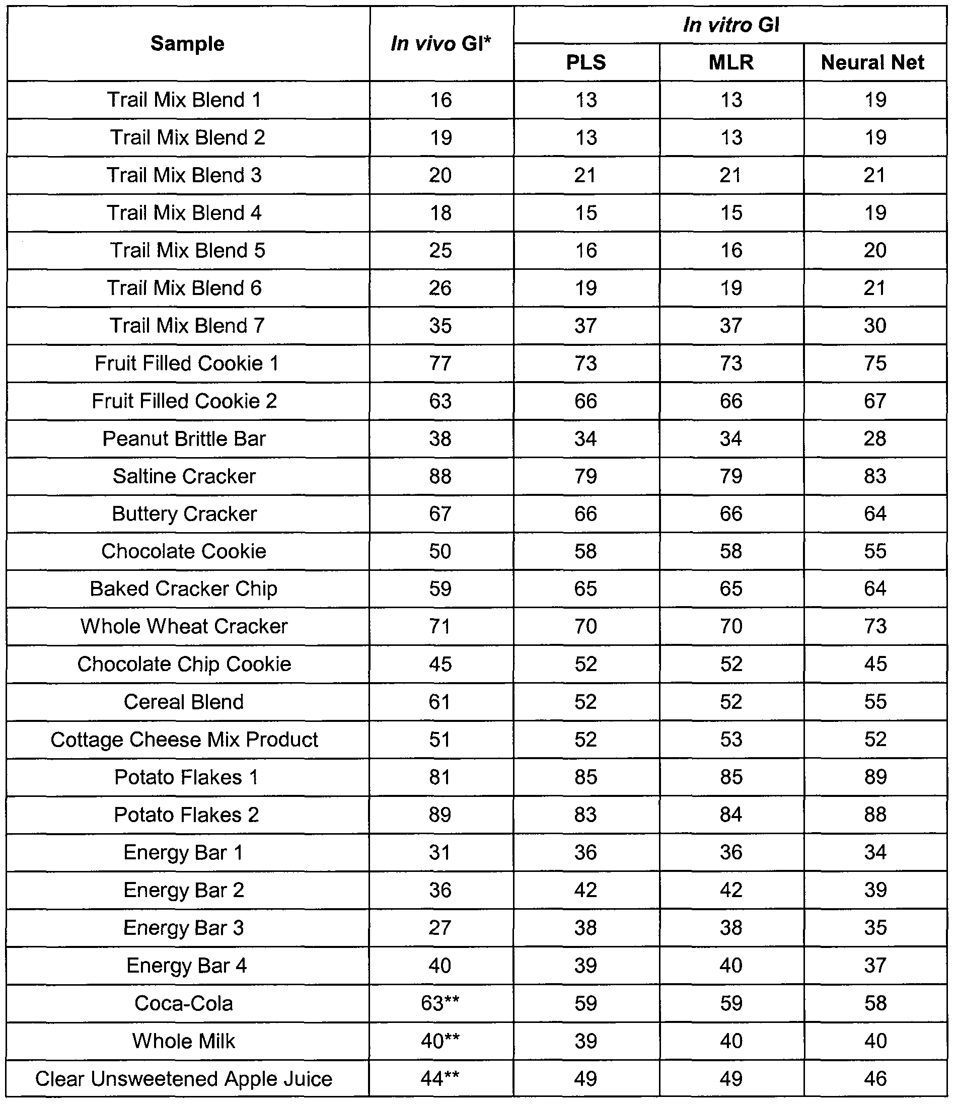 en gi pog index.j en gi pog index.j