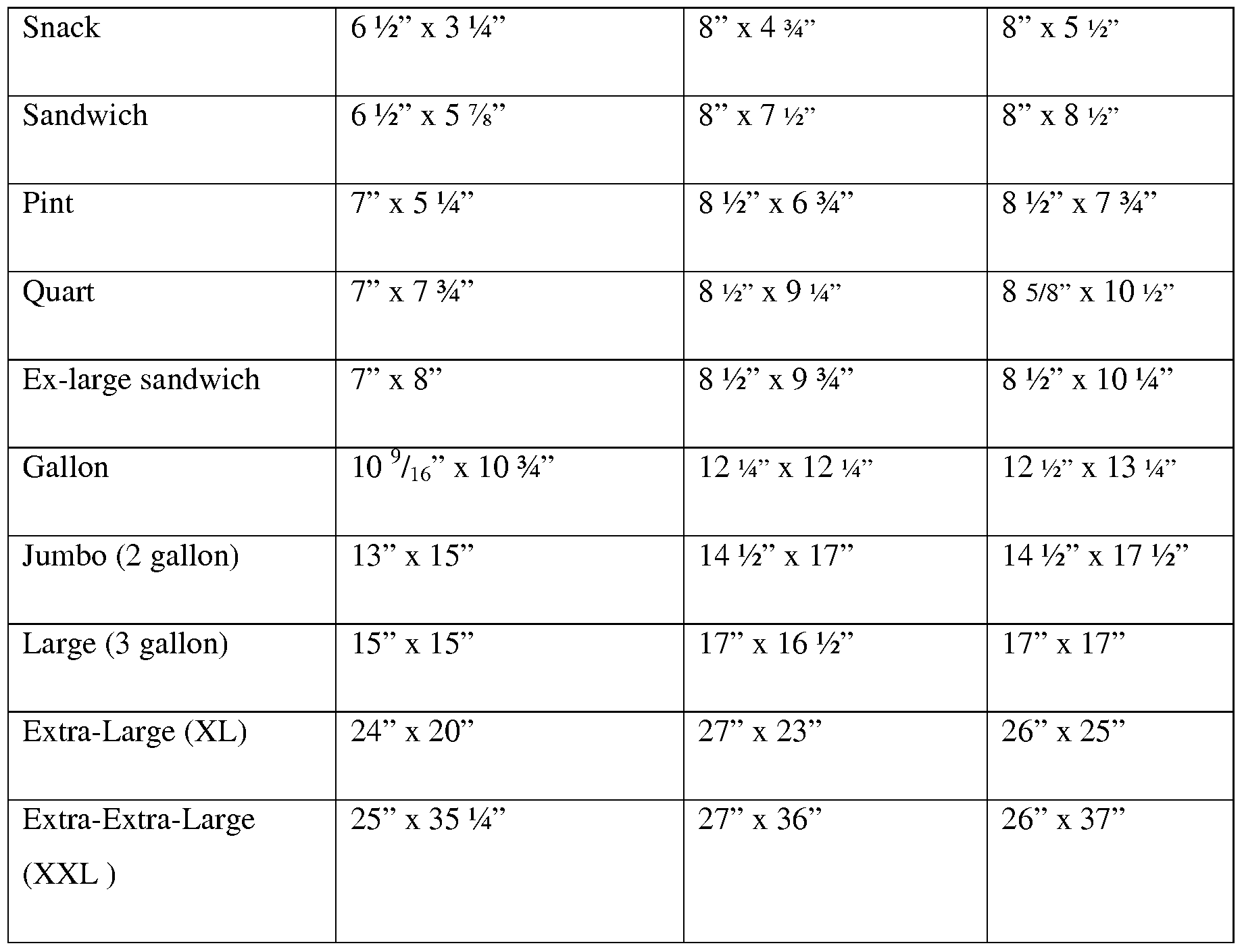 standard carrier bag size