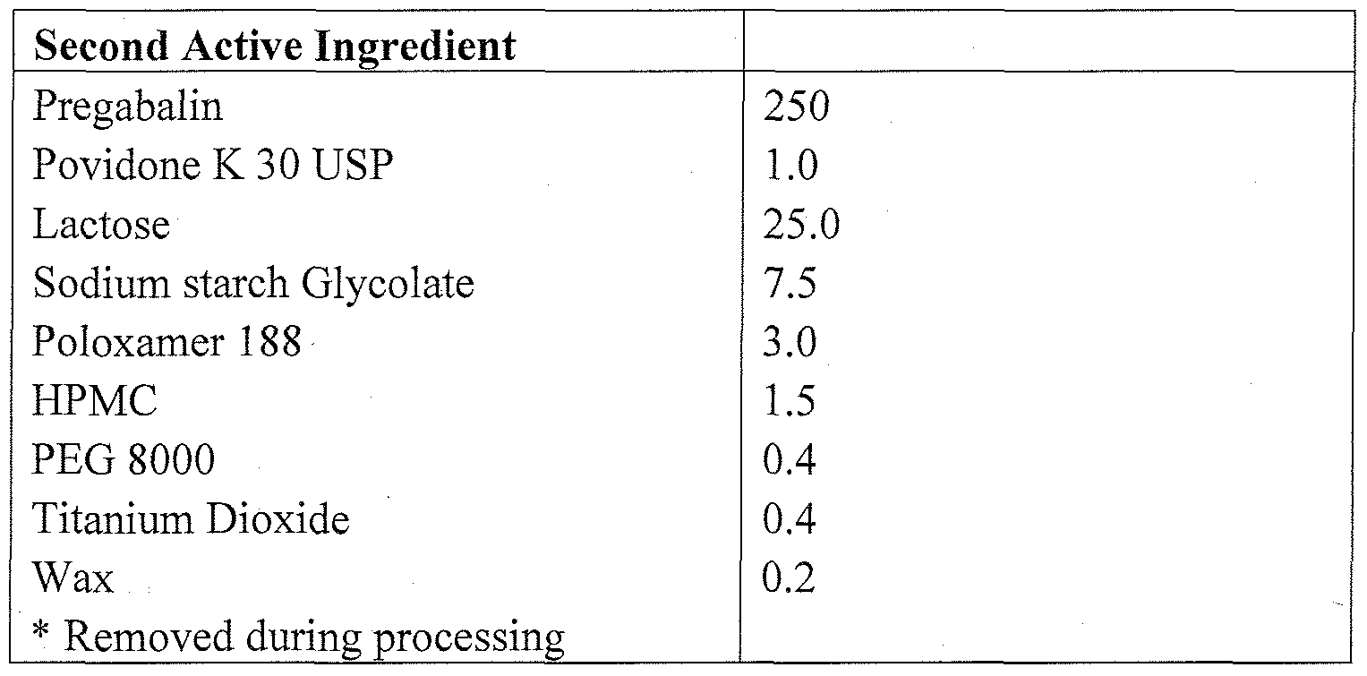 tadacip india price secnidazole in usa