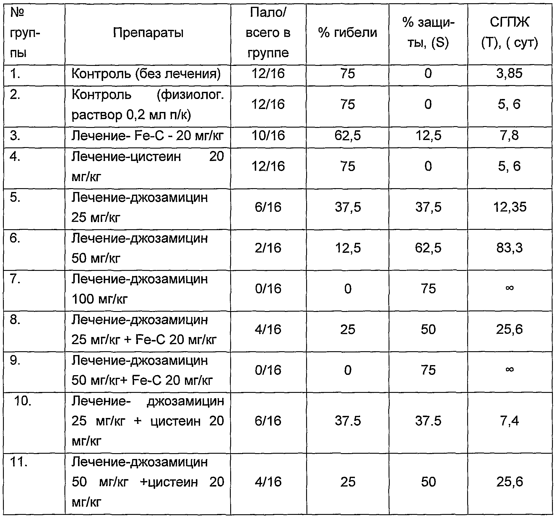 Акционерное общество реестр Акционерное общество реестр