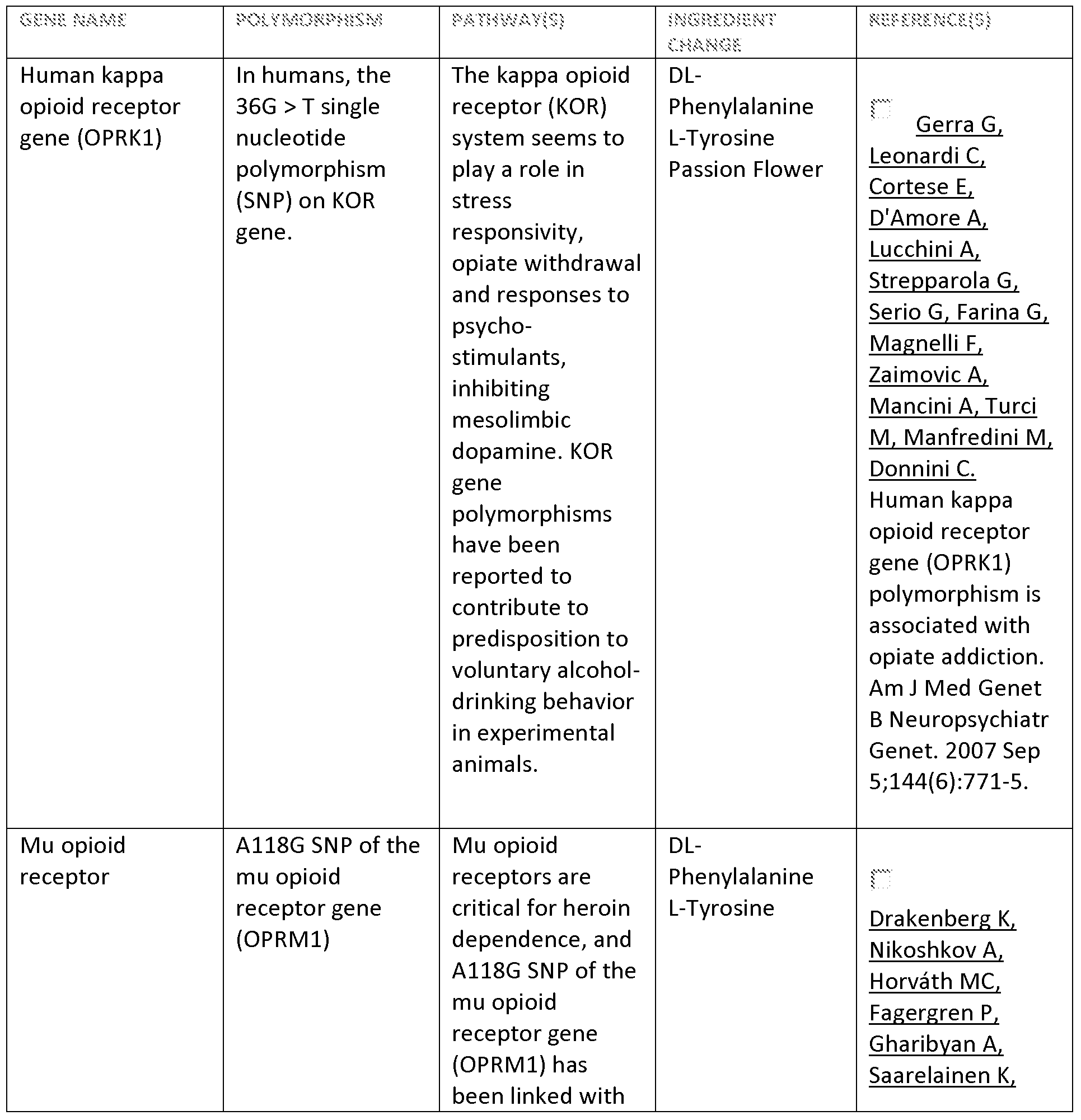 levaquin weight loss levaquin weight loss