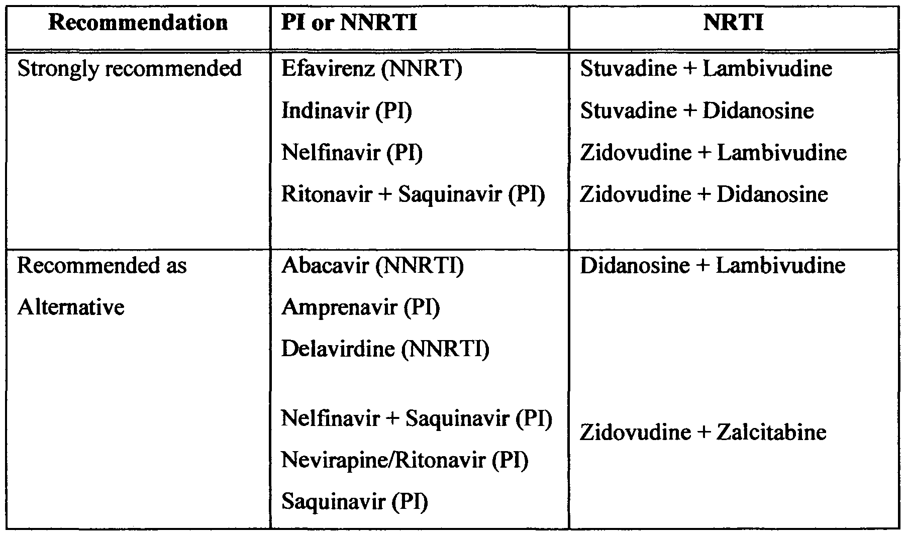 Maxolon Side Effects Diarrhea