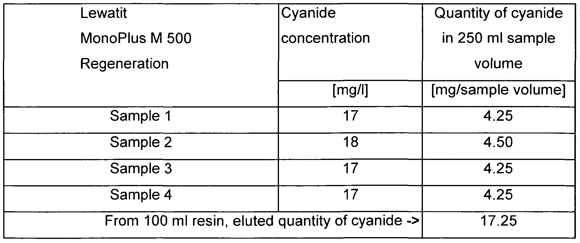 determination of the quantity of ki 351 coefficient of determination 20 function of the quantity produced (quantprod) i i i k ki ki k i s. determination of the quantity of ki 351 coefficient of determination 20 function of the quantity produced (quantprod) i i i k ki ki k i s.