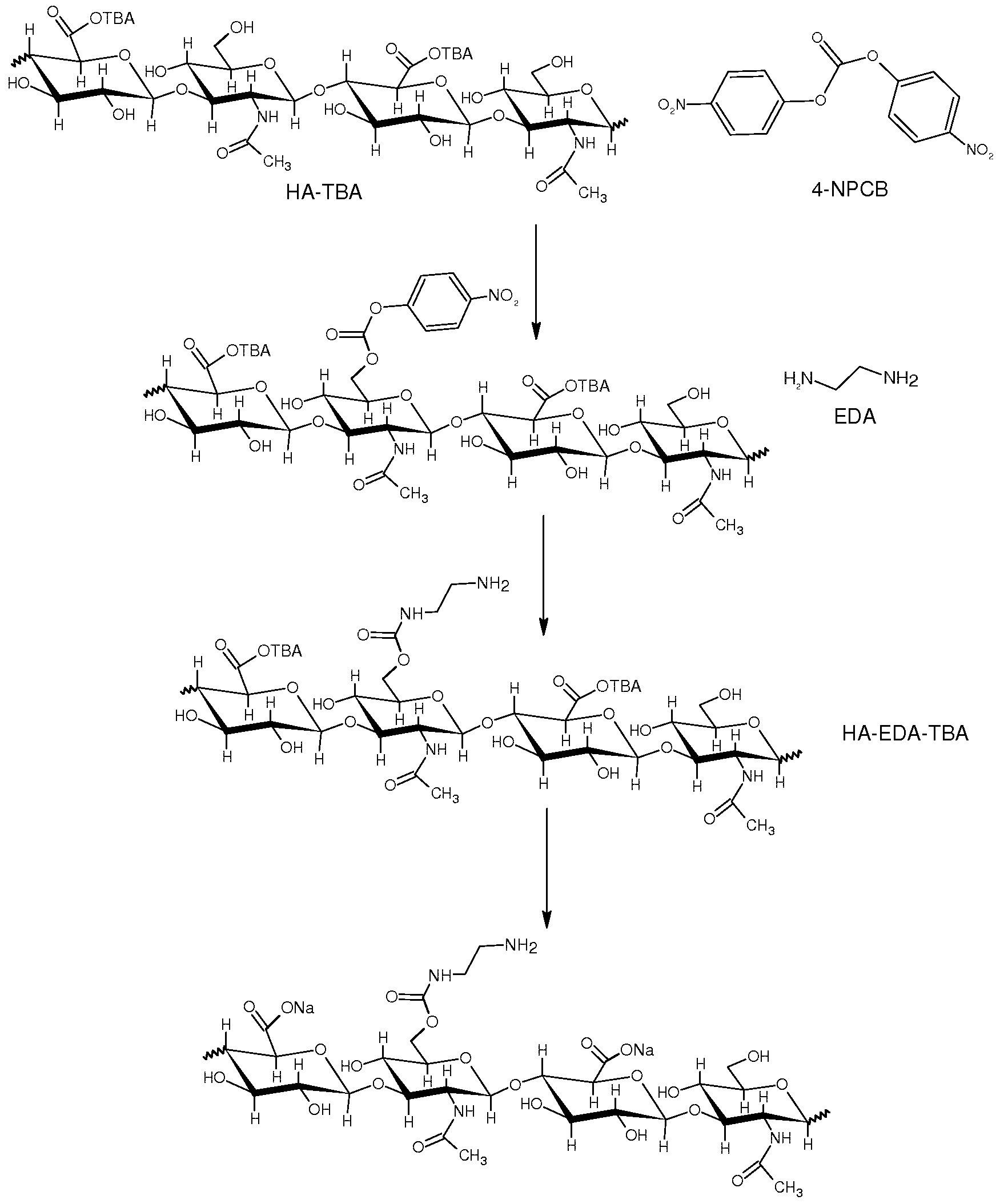 Ciprofloxacin price without insurance