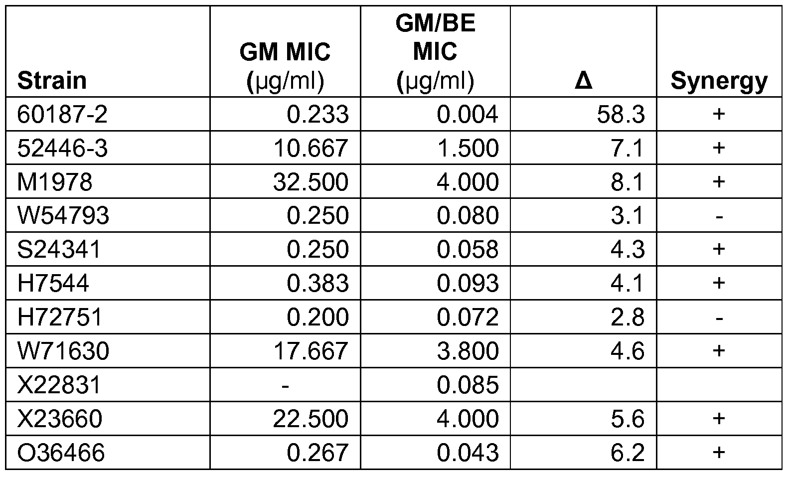 buy gabapentin buy gabapentin
