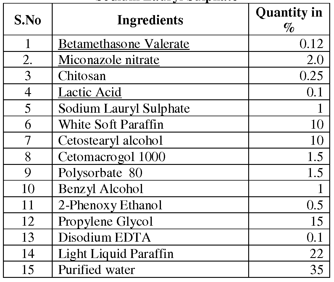 steroid antifungal cream steroid antifungal cream