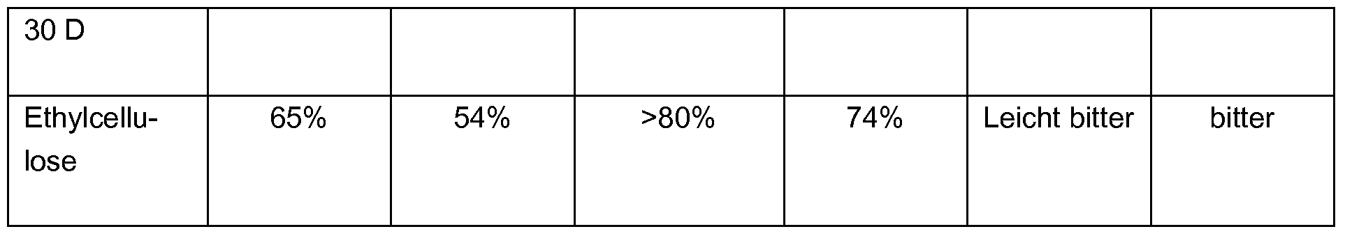 effects of mixing flagyl with alcohol effects of mixing flagyl with alcohol