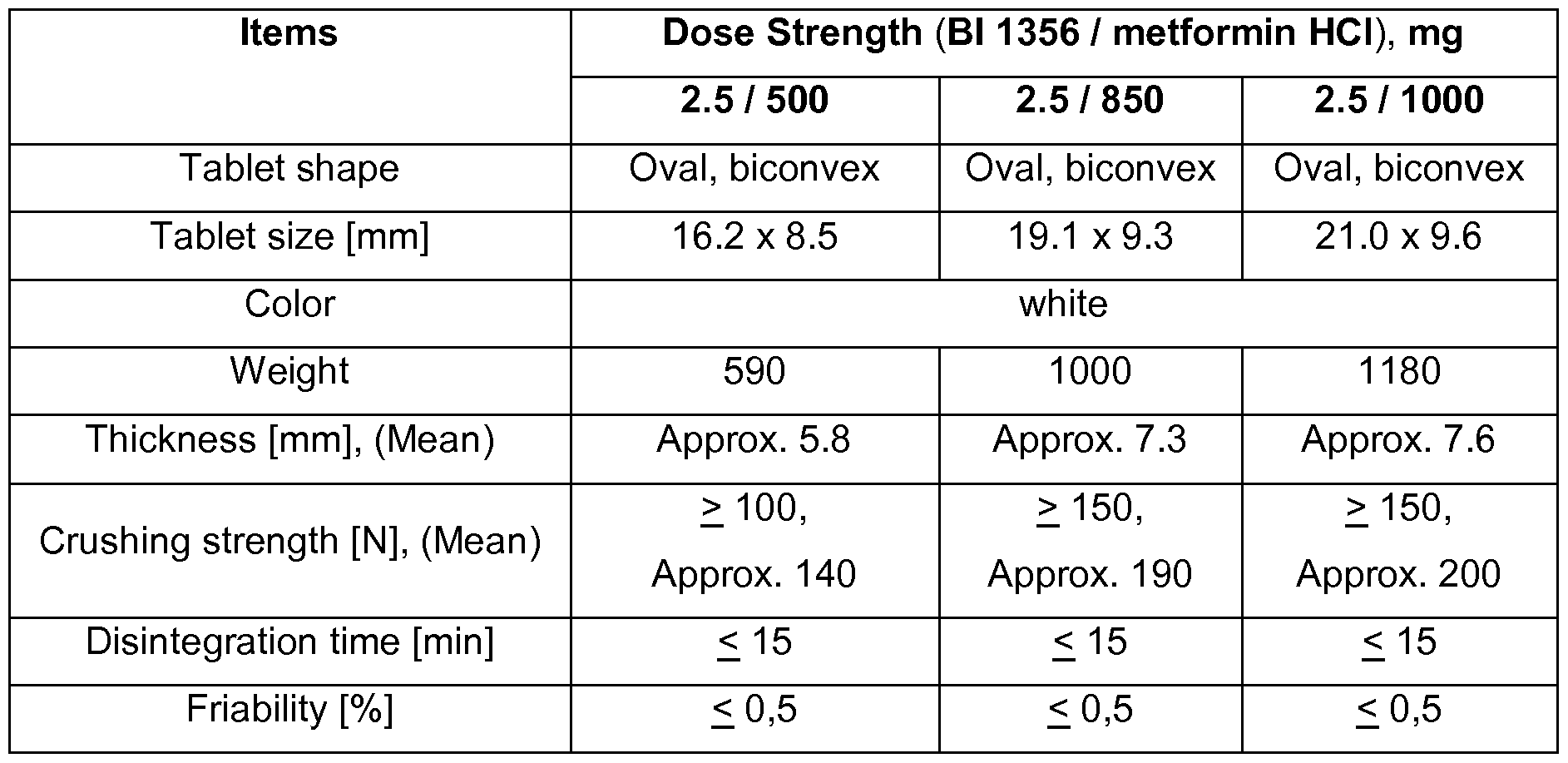 buy triamterene buy triamterene