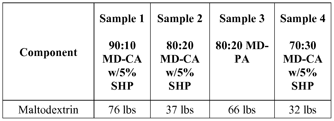 1500 calorie weight loss meal plans Meats 1500 calorie weight loss meal plans see lot
