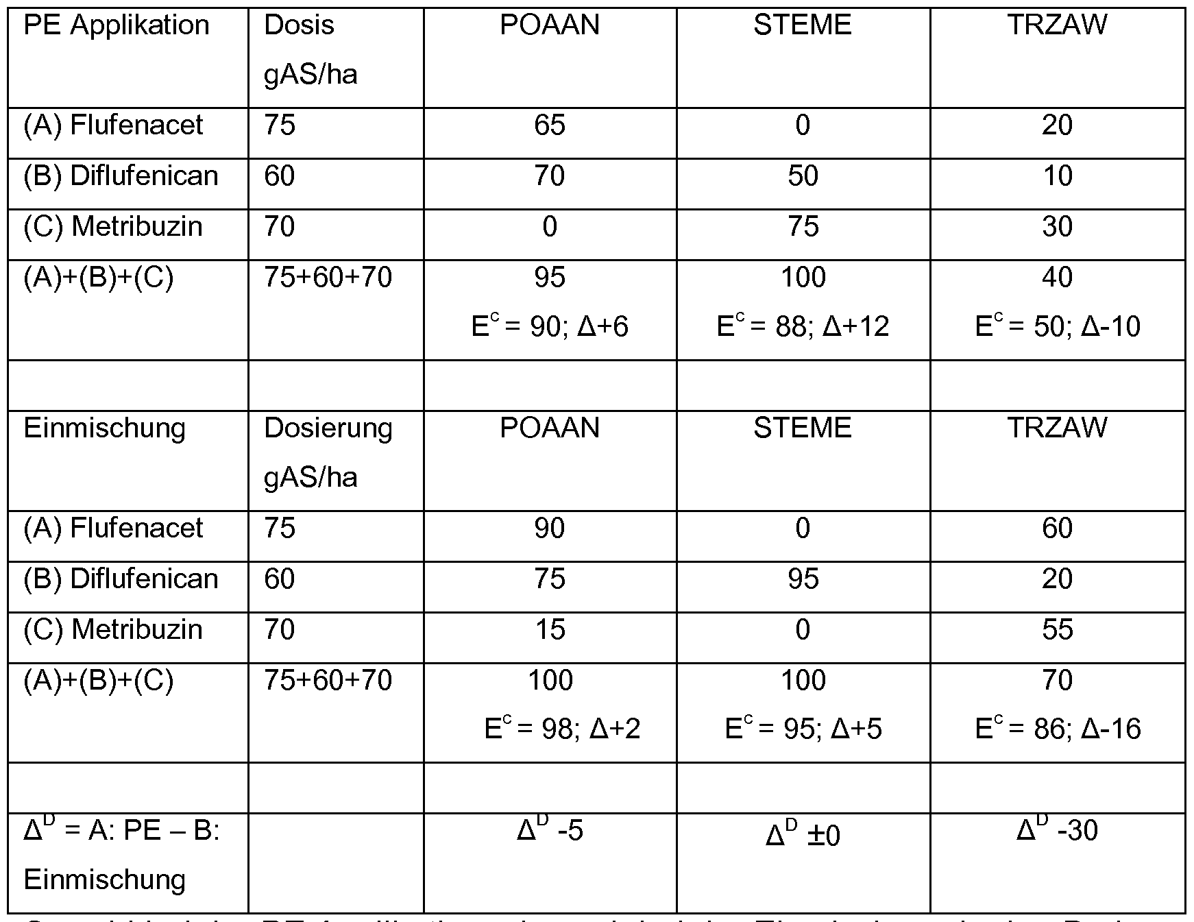 online tables of integral transforms volume ii based in part on notes left by harry bateman late professor of mathematics online tables of integral transforms volume ii based in part on notes left by harry bateman late professor