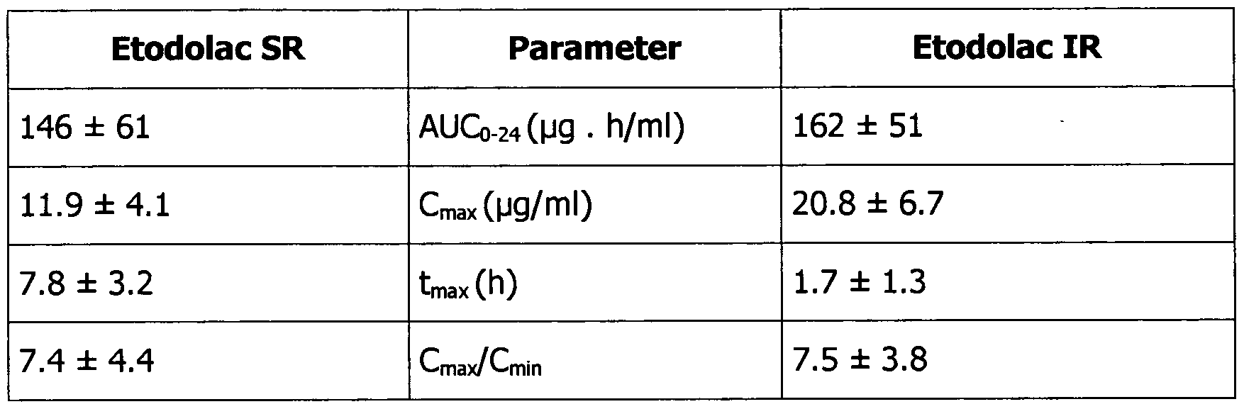 cytoxan 2mg xanax cytoxan injection cost