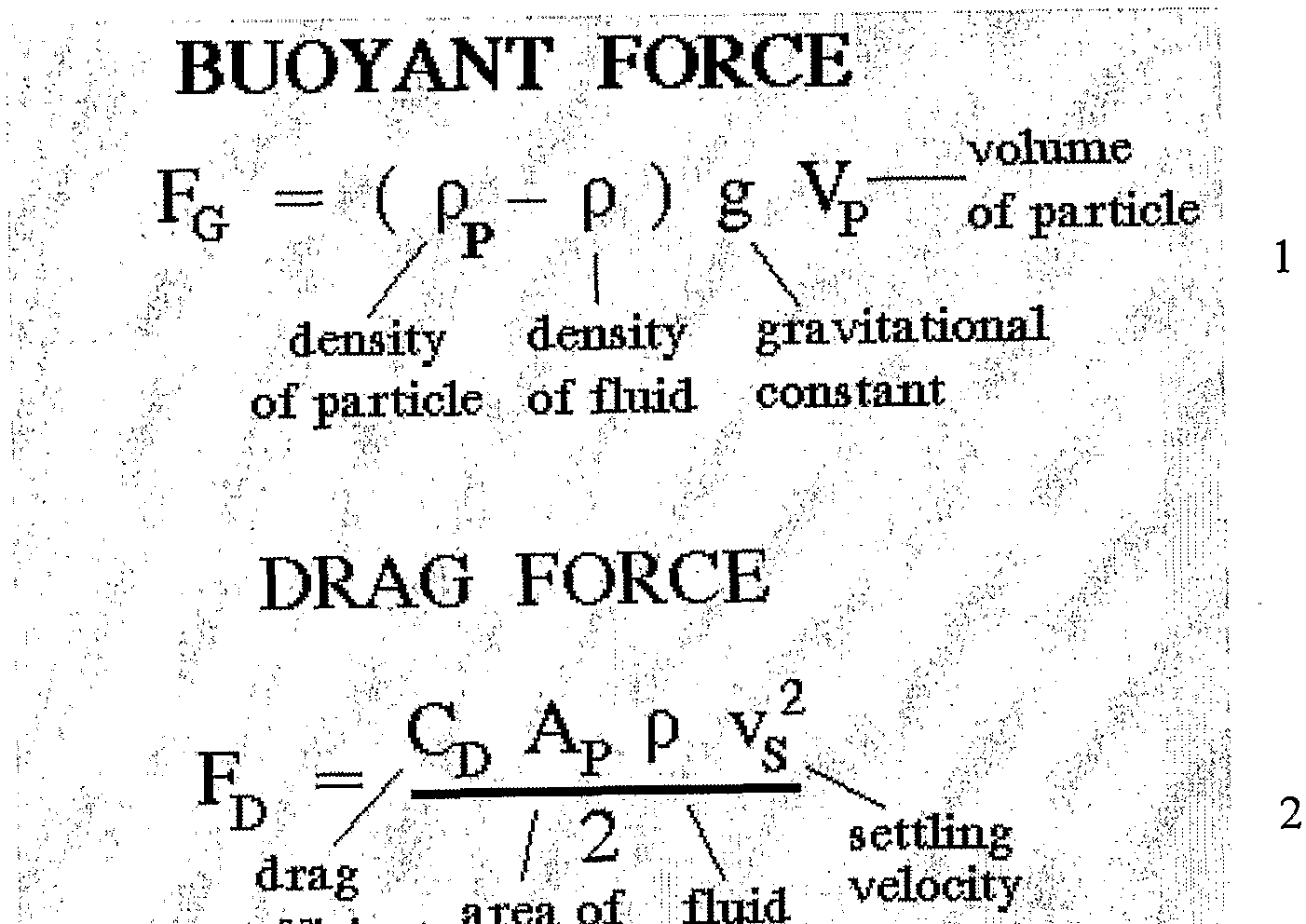 Force Buoyancy Equation Talkchannels Patent Wo2017124945a1 Detector For Detecting Contaminants In Force Buoyancy Equation