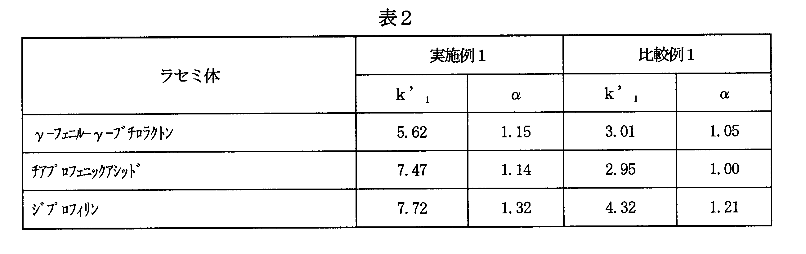 000007b，终止代码0xc000007b