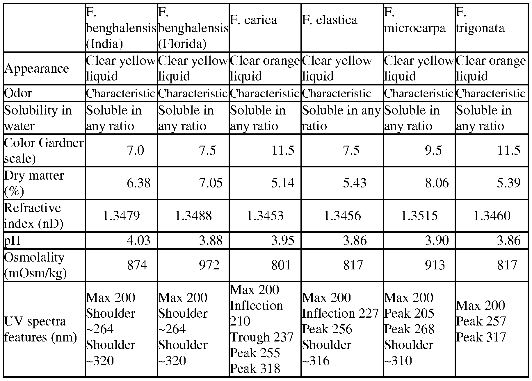 what is stp in chemistry wehelpcheapessaydownload web nsaid equivalency chart