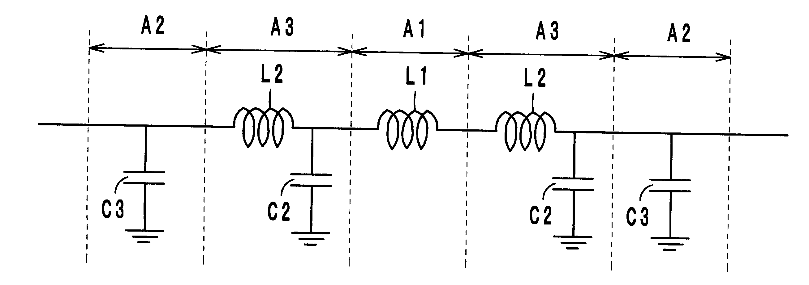 高周波信号线路