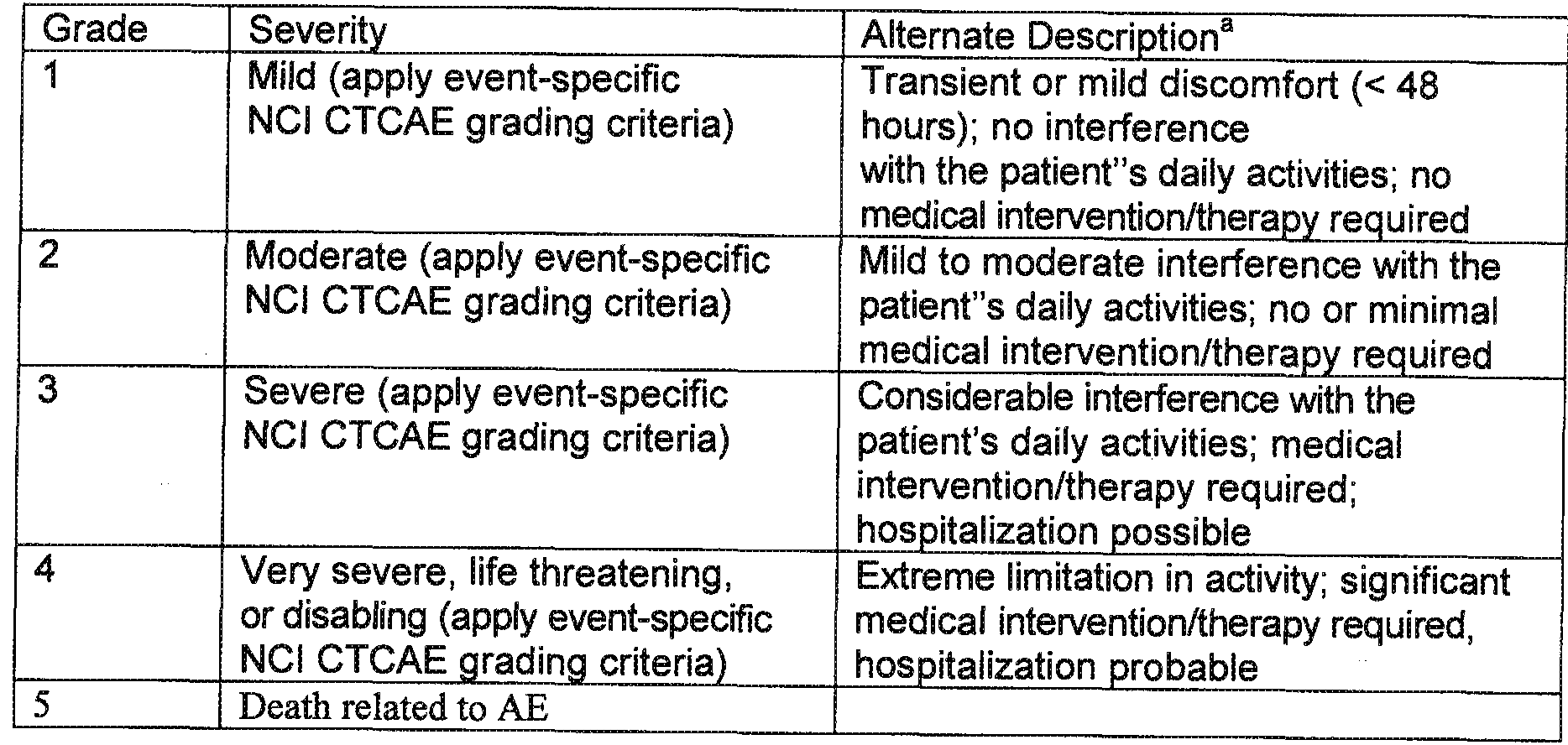 Patent EP2648719A1 - Treatment of her2-positive cancer with ... Patent EP2648719A1 - Treatment of her2-positive cancer with ...
