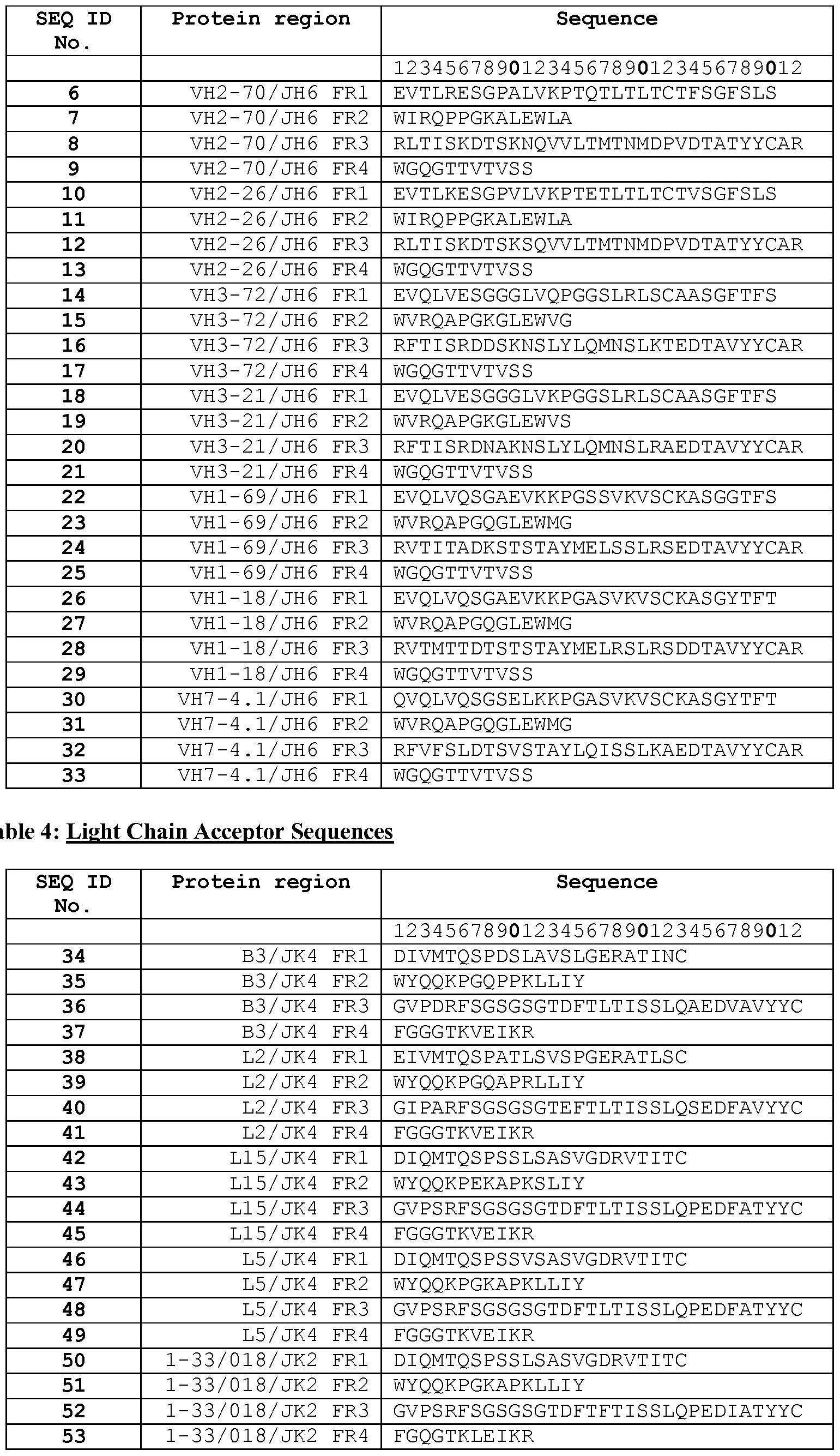 dehumidifier hook up to sump pump dehumidifier hook up to sump pump