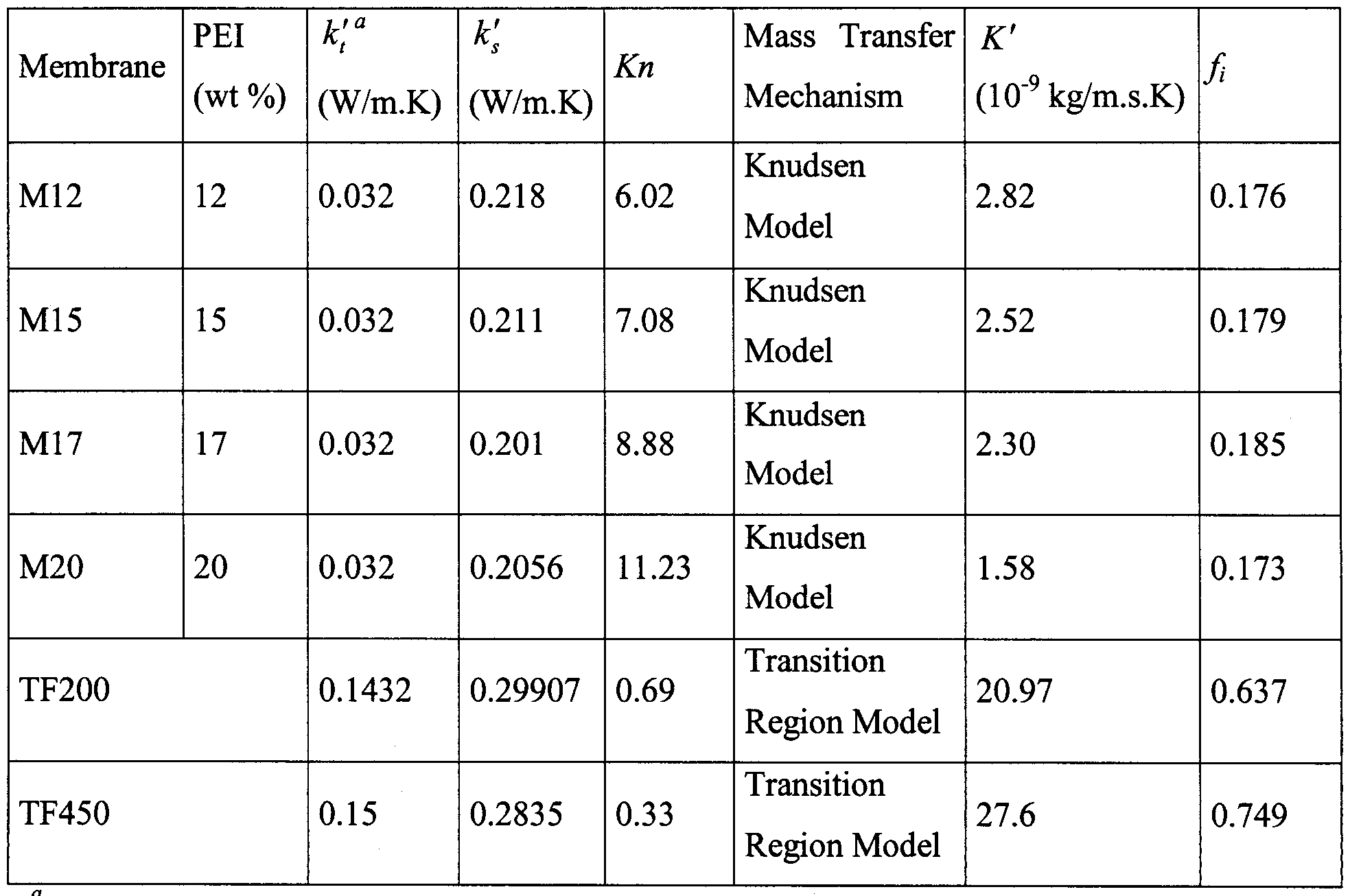 M12 Bolt Size Chart Lcm ua m12-bolt-size-chart-lcm-ua