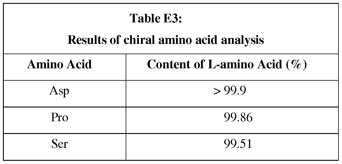 polydispersity essay Influence of particle size distribution on random close packing of spheres kenneth w desmond and eric r weeks department of physics, emory university, atlanta. polydispersity essay Influence of particle size distribution on random close packing of spheres kenneth w desmond and eric r weeks department of physics, emory university, atlanta.