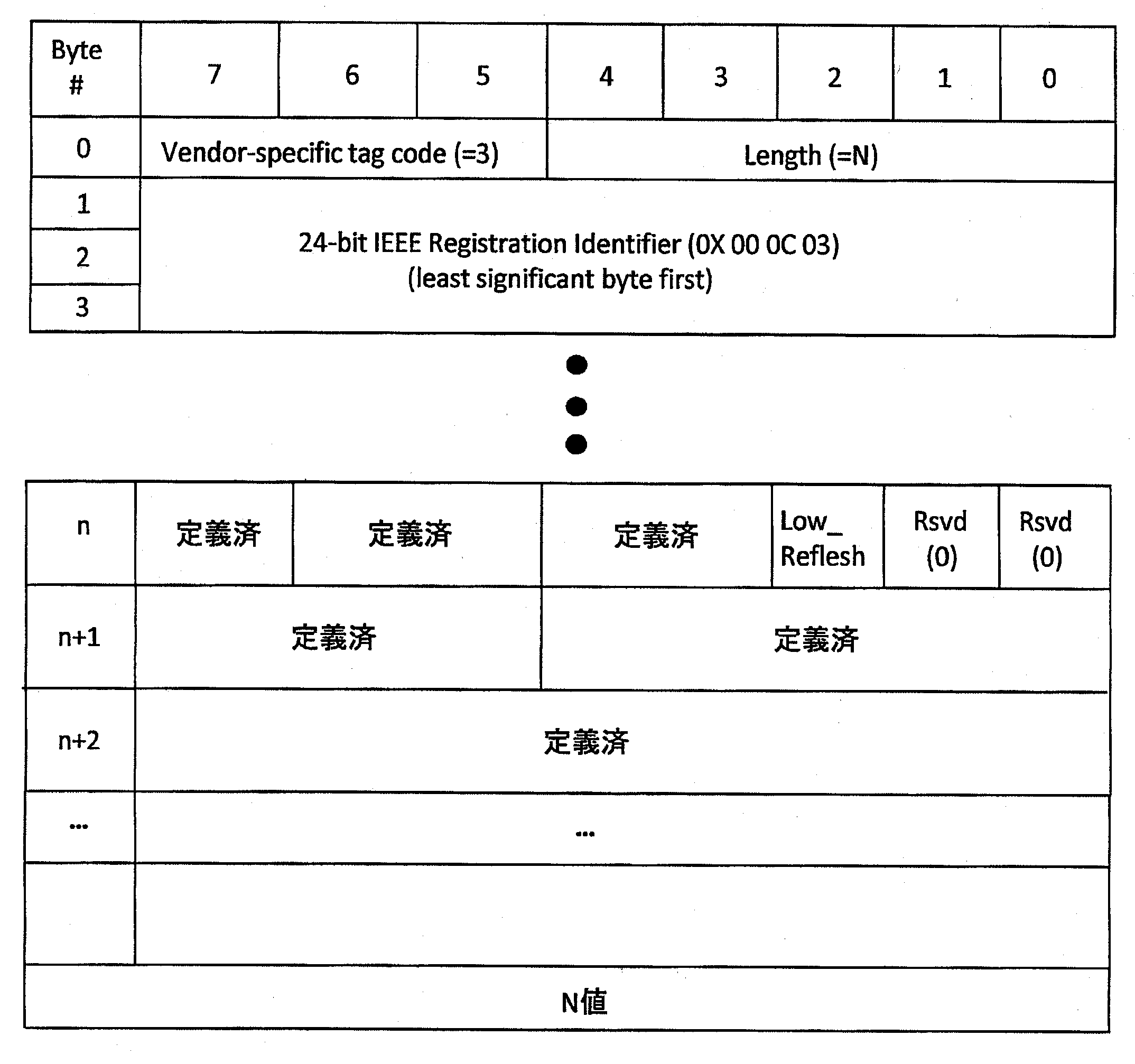 WO2013076881A1 - ベースバンド映像データの送信装置および受信装置ならびに送受信システム
- Google PatentsFamily