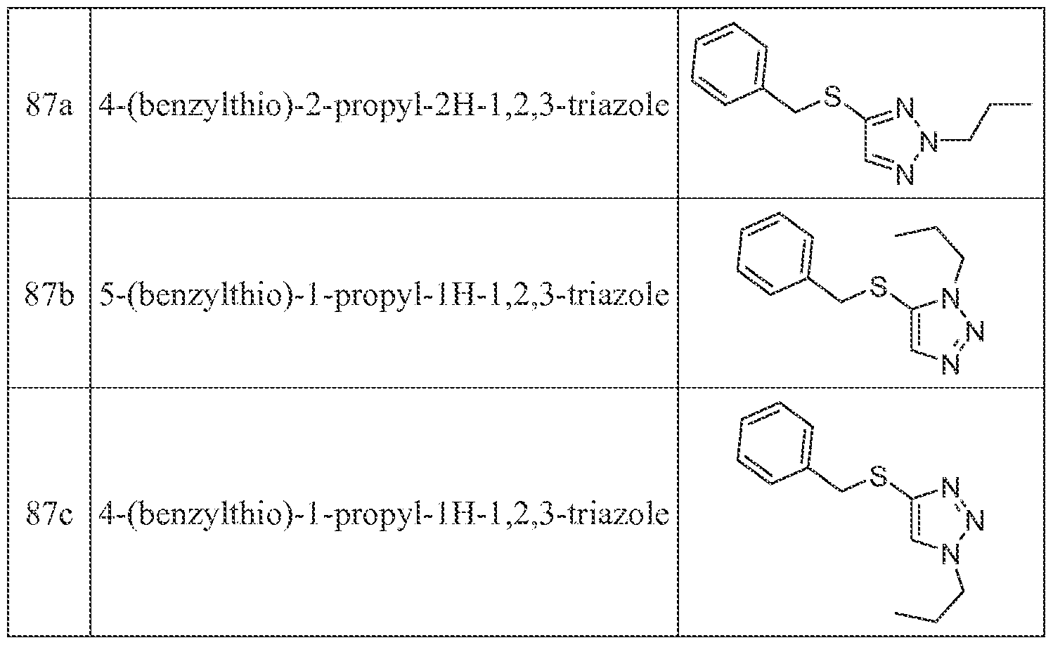 patent wo2013177559a2 heteroaryl ketone fused azadecalin elevation form ff 81 87a