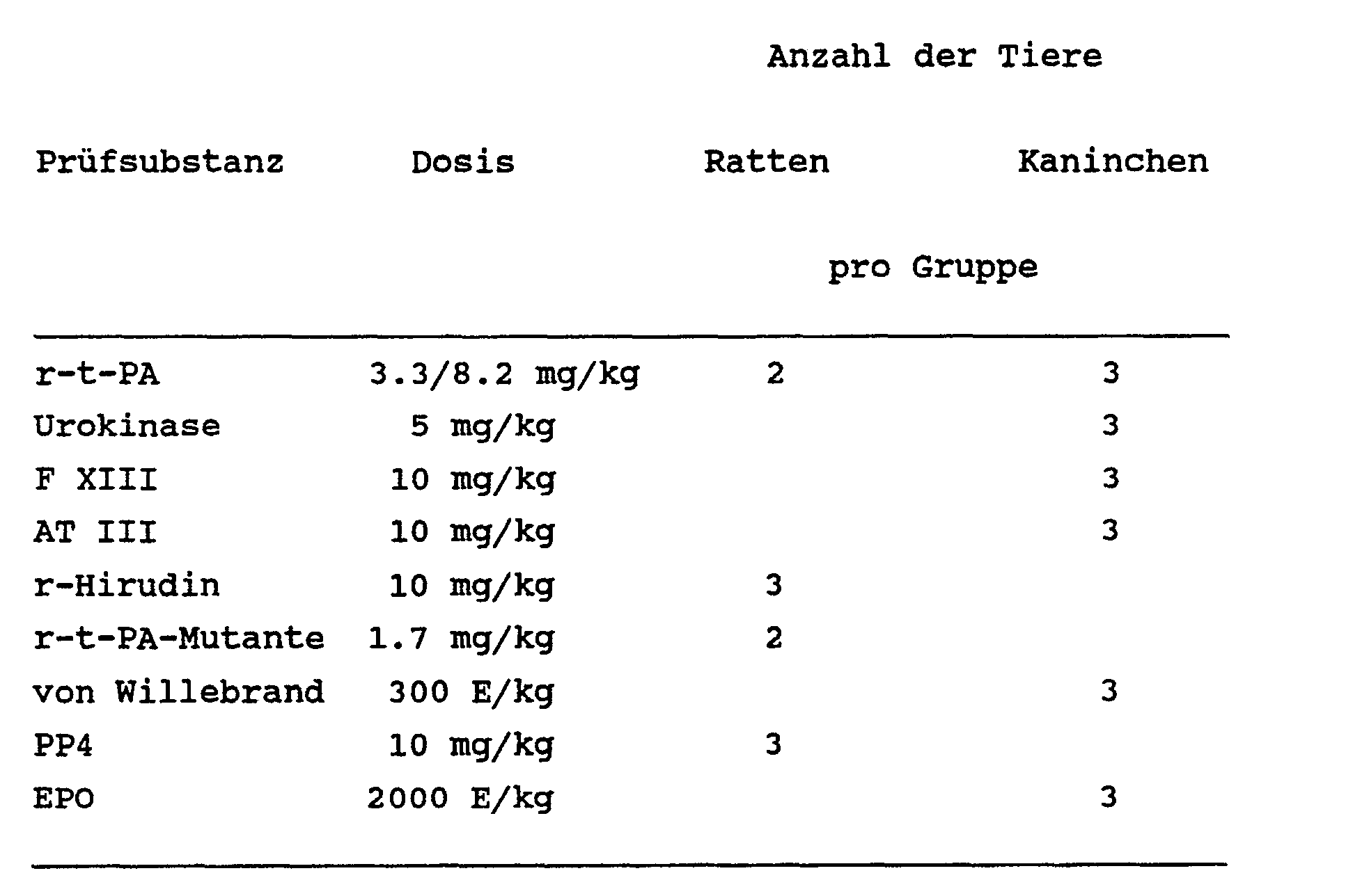 Figure imgb0002
