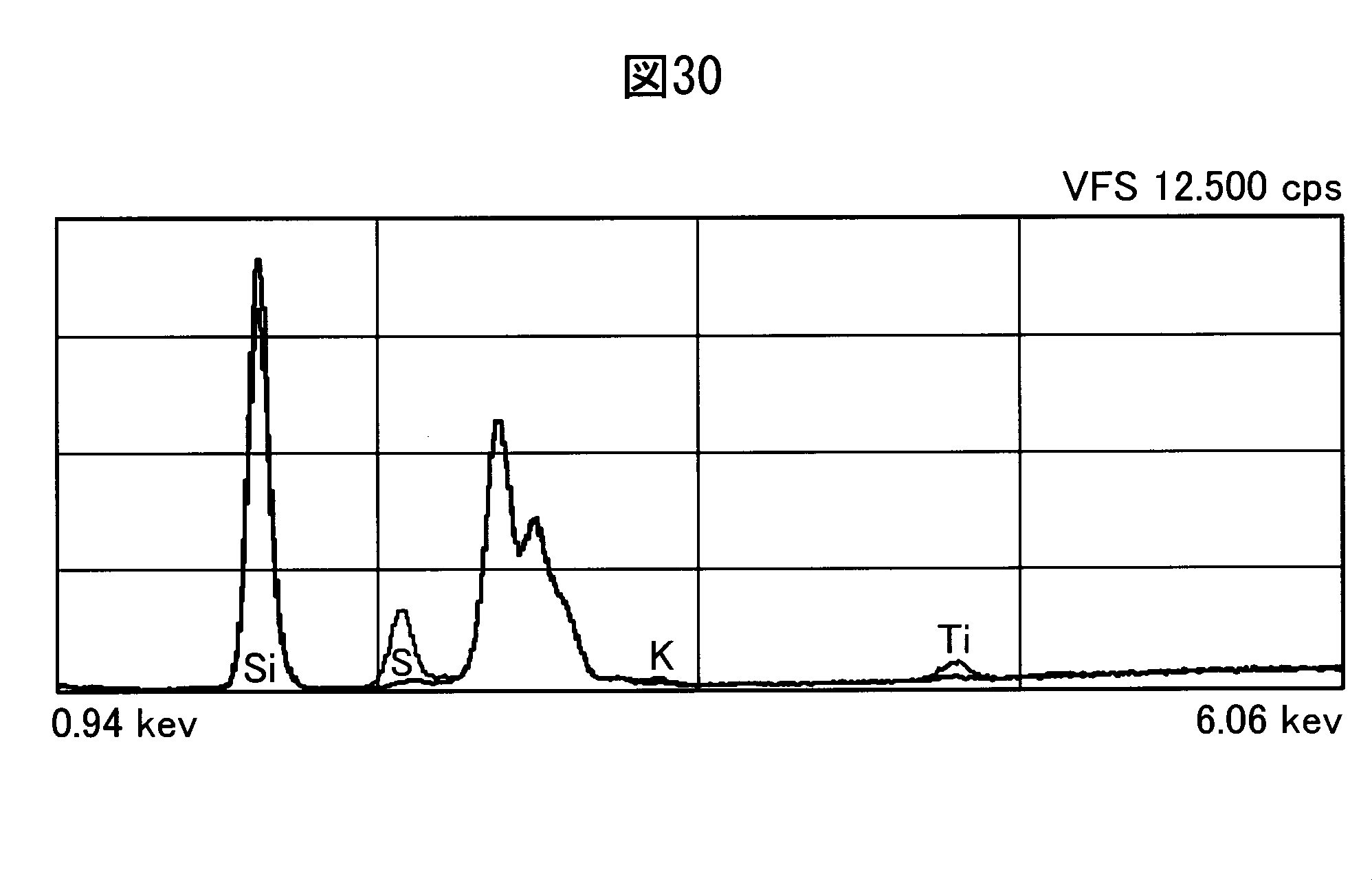Wo2014133172a1 Substance Containing Vesicle And Production Method Therefor Google Patents