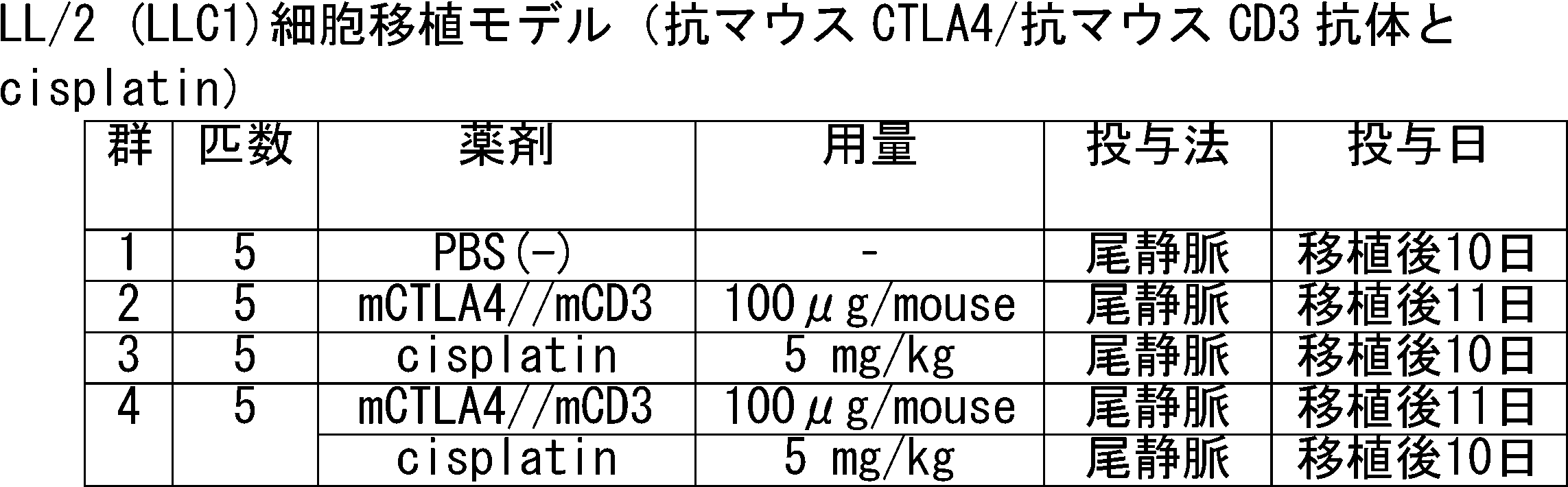 Figure JPOXMLDOC01-appb-T000009