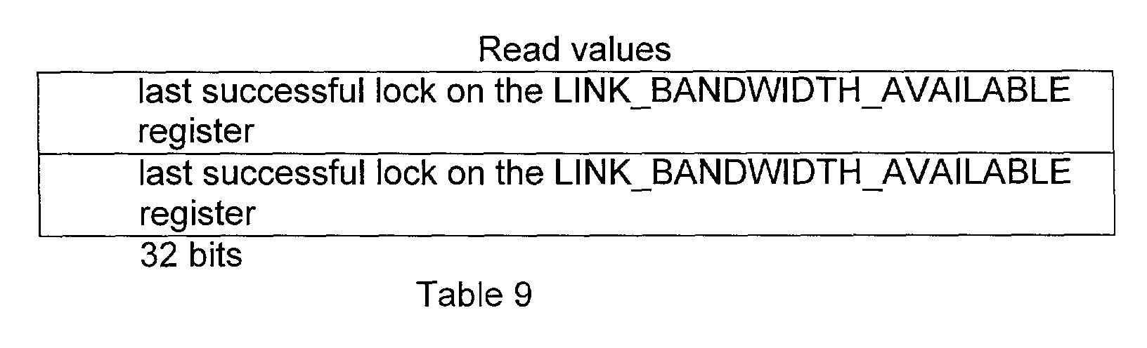 Figure 00120002