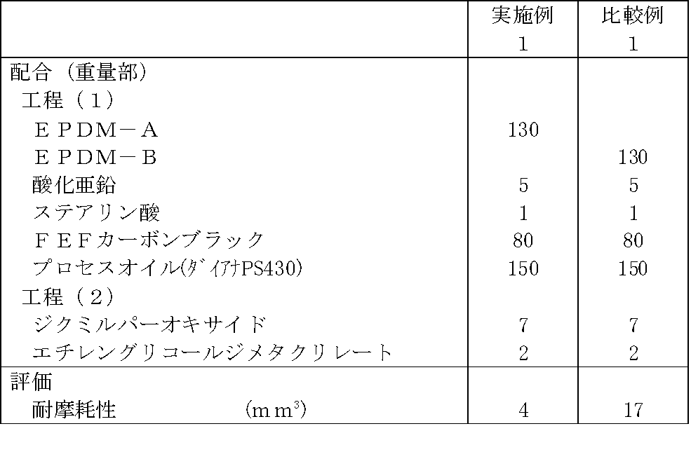 Figure 2012153773