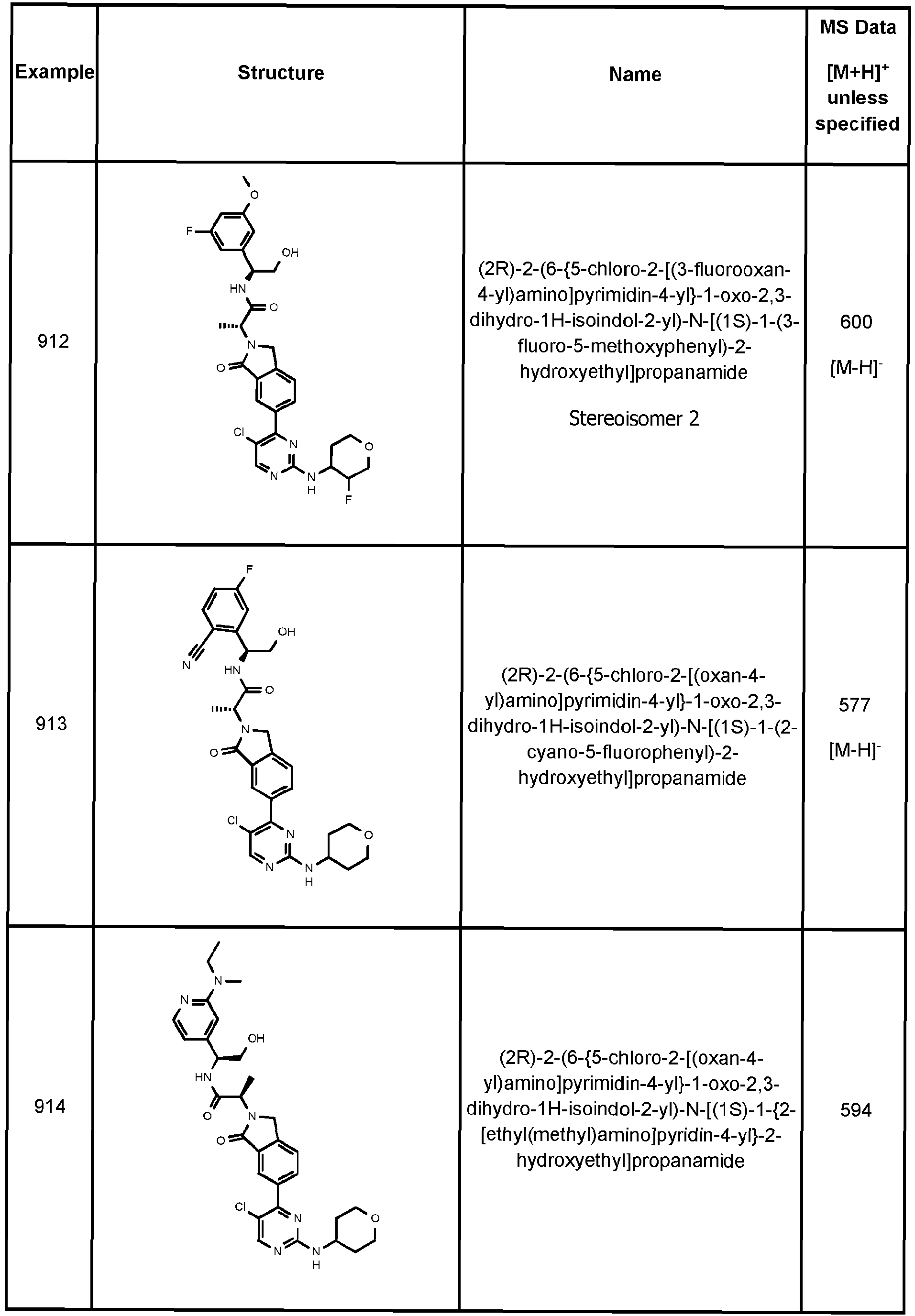 Figure imgb1099