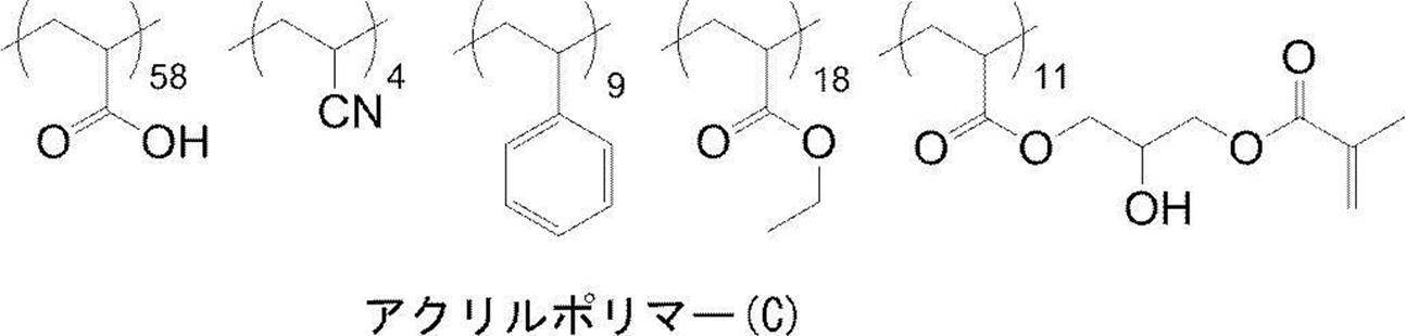 Figure JPOXMLDOC01-appb-C000021