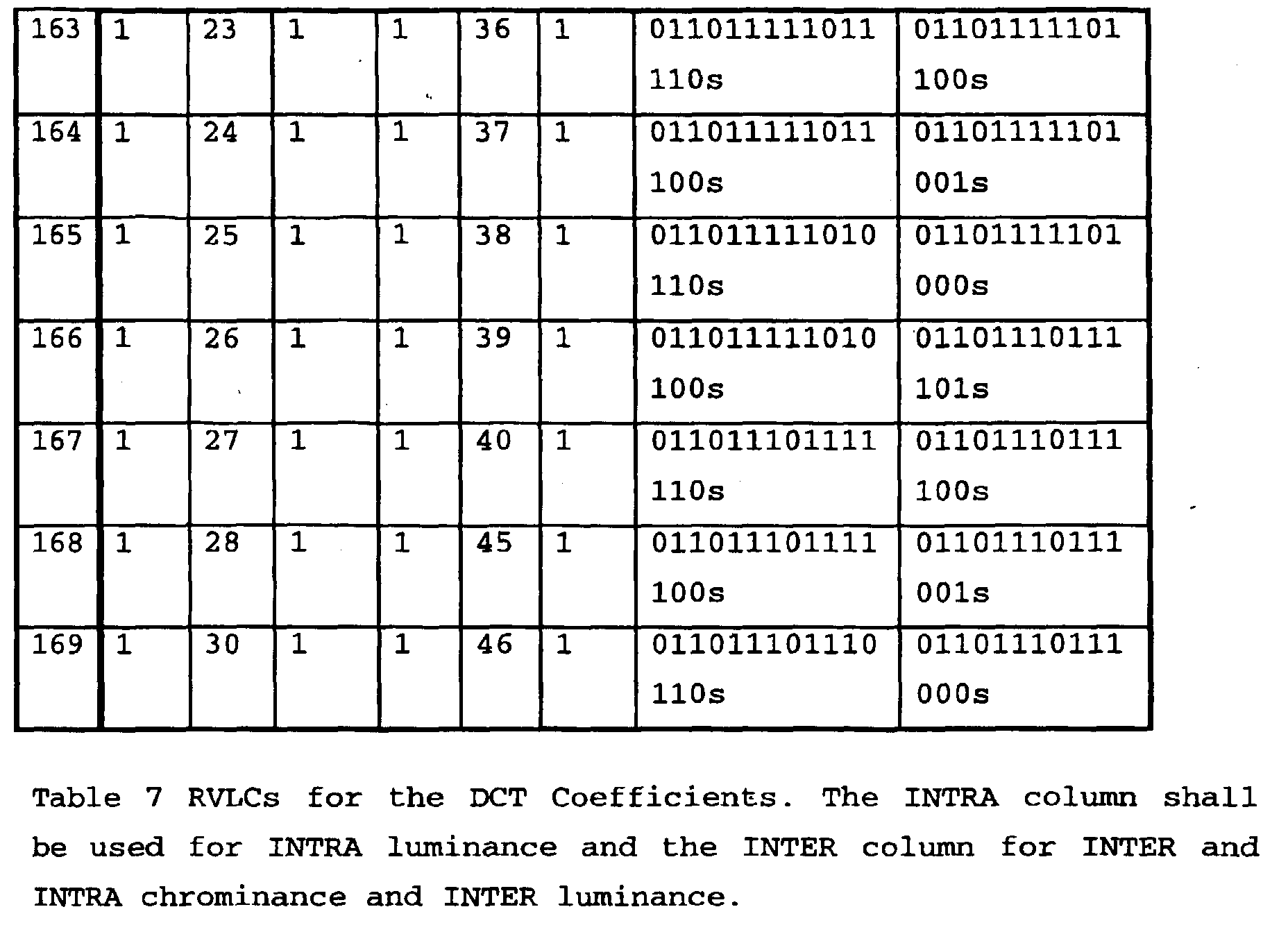Figure 00210001