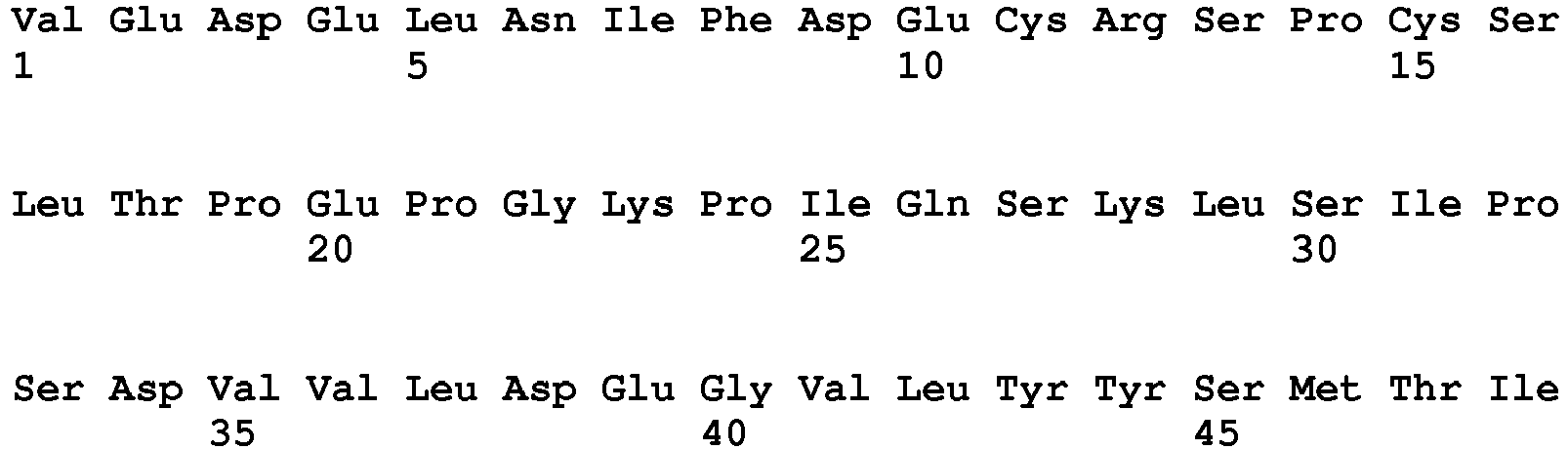 Figure imgb0211