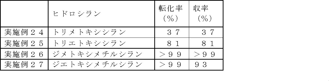 Figure JPOXMLDOC01-appb-T000023