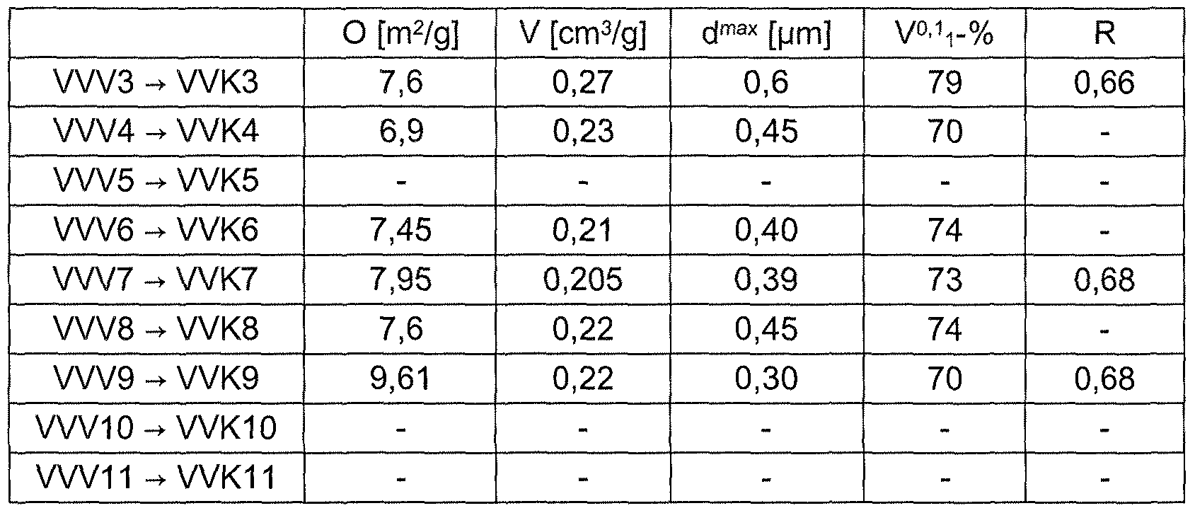 Figure imgf000047_0001