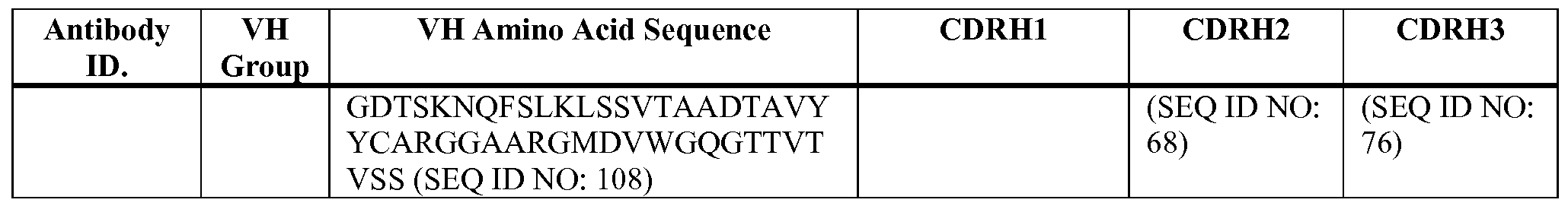 Figure imgf000032_0001