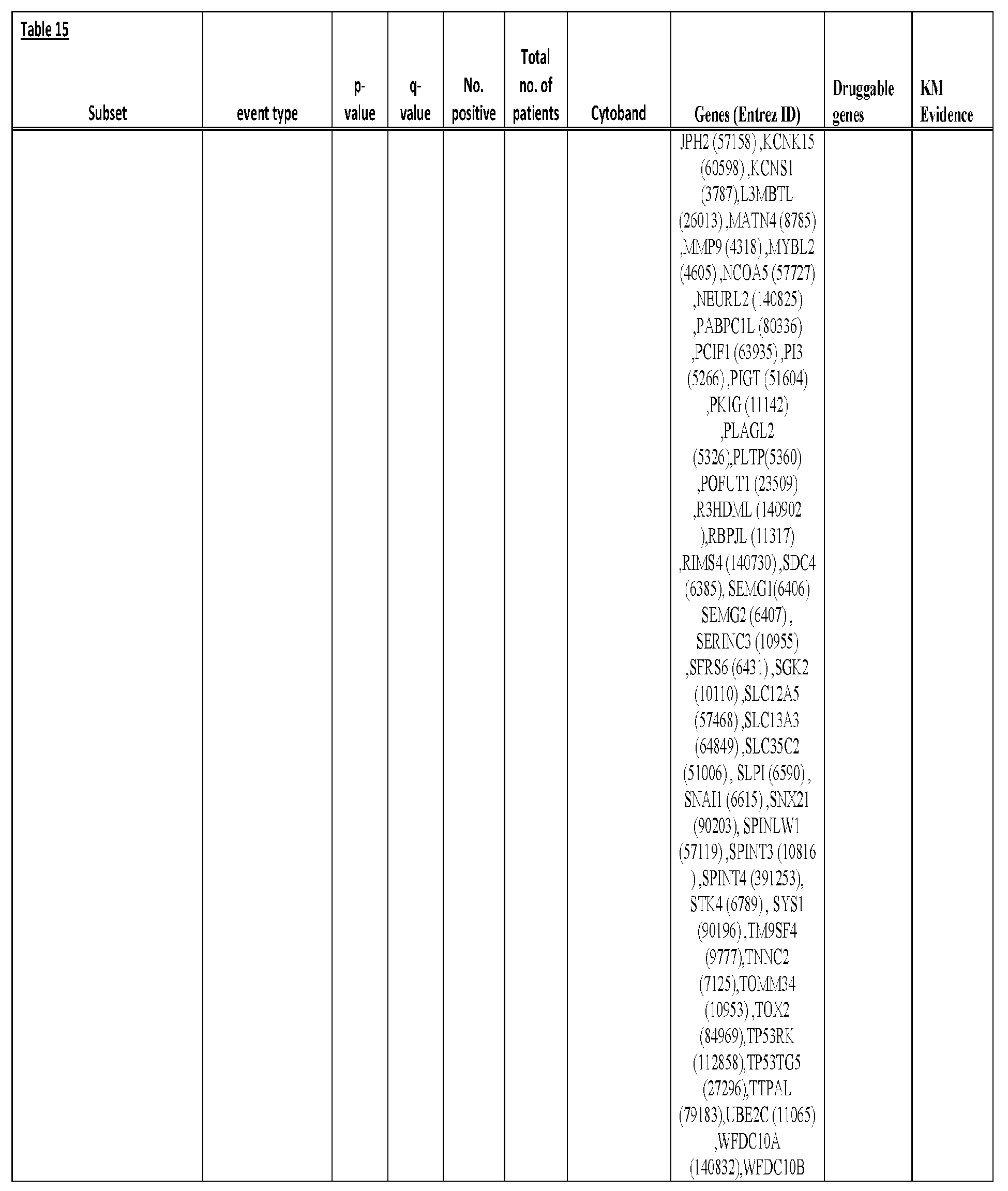Figure imgb0077
