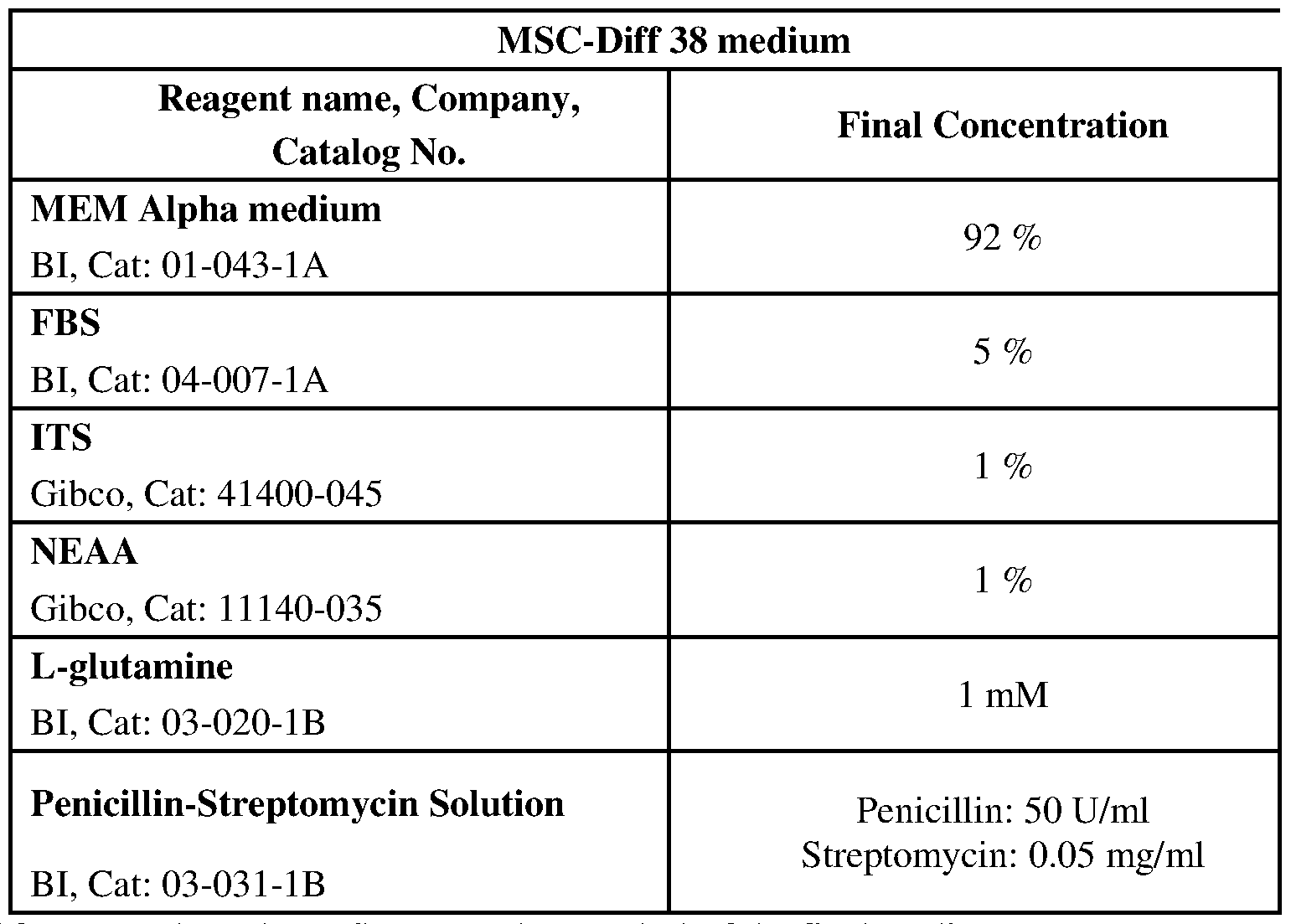 Figure imgf000071_0002