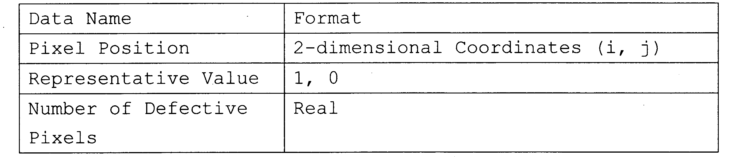 Figure JPOXMLDOC01-appb-T000002