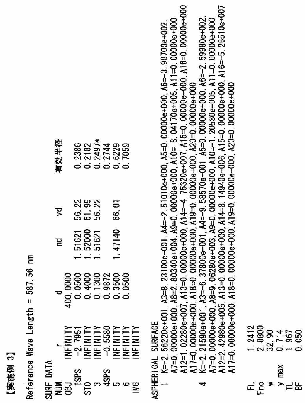 Figure JPOXMLDOC01-appb-T000004